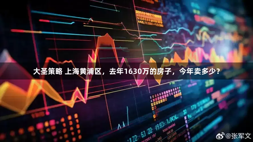 大圣策略 上海黄浦区，去年1630万的房子，今年卖多少？