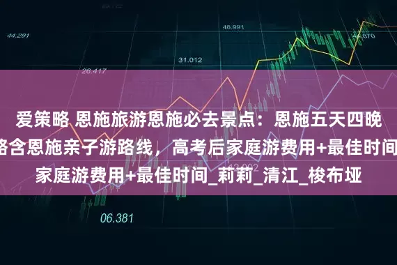 爱策略 恩施旅游恩施必去景点：恩施五天四晚攻略！暑假旅行攻略含恩施亲子游路线，高考后家庭游费用+最佳时间_莉莉_清江_梭布垭