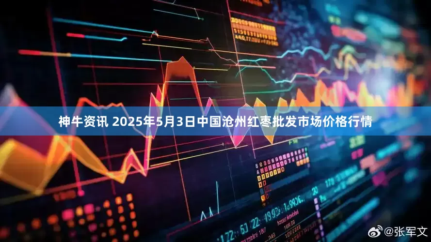 神牛资讯 2025年5月3日中国沧州红枣批发市场价格行情